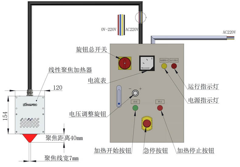 電器控制拓?fù)鋱D.jpg